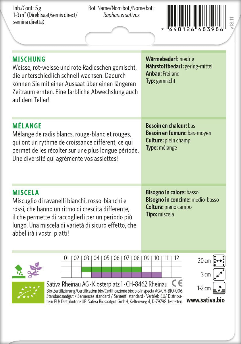 Radieschen-Mischung2